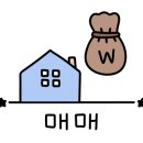 학마을 서원아파트 이미지