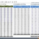 광교우미뉴브 지식산업센터 이미지