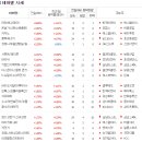 부광종합가스 이미지