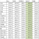 프레밋 이미지