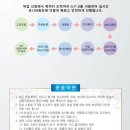 강북종합물류 이미지