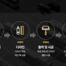 바른광고디자인