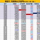 (주)바른손 이미지