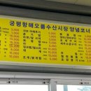 궁평항해오름수산시장 이미지