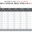 광안273 이미지