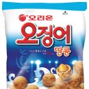 중앙땅콩 이미지