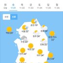 11월 1일 수요일 날씨 이미지