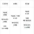 금월상회