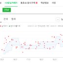 대우굿모닝약국 이미지