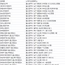 ㈜나인렌터카 이미지