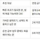 더든든 약국 이미지