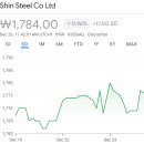 풍원기업 | 증권사 주가분석리포트 요약 (2025년 12월 23일) 2