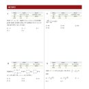 석관고등학교 이미지