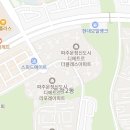 해솔학원2관