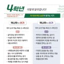 송수초교 네이버블로그