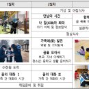 꿈꾸는 가 네이버블로그