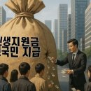 당정, 민생지원금 &#39;전국민 지급&#39; 확정…추경 20조 넘어설 듯 이미지