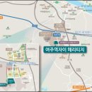 여주농협하나로마트사업소
