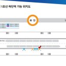 서부산성모안과의원 이미지