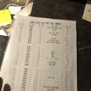 2학기(3월~6월) / 생생 일본어 회화(고급-11시30분) | 상반기를 되돌아보며 2018년 하반기 맞이 그리고 제 2의 인생의 개막을 위하여 ...!!