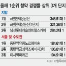 예장엔지니어링