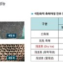 세정환경개발 네이버블로그