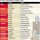 명품 - 평택시 정암로 24 | 명품