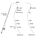 가을 감성돔 저부력 전유동 채비 이미지