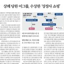 비케이파트너스