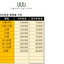 더블유제이건축사사무소 이미지