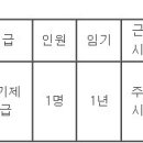 (02월 01일 마감) 경기도청 - 제2회 임기제공무원 임용시험 공고(도서관 전자콘텐츠 전문요원) 이미지