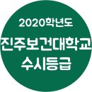 진주보건대학교 이미지