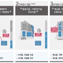 수원-1229 이미지