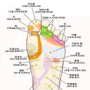 건강마사지 이미지