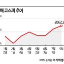 전일전자 이미지