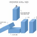 제 87회 기계안전기술사 이미지