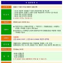 ♣11/24~25(금/토)월출산 황홀한 운해위의 일출산행 이미지