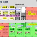 탕정이앤정치과의원 이미지