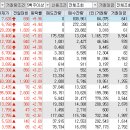 주식회사 밸류홀딩스 이미지