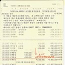 2011년도 후원금 현황 및 사용 내역서 이미지