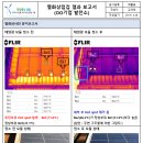 주식회사 호림