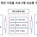 디딤돌통신 이미지