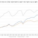 대중산업 이미지
