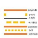 빠른통신