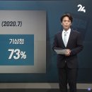 에스비에스(SBS)PC방 이미지