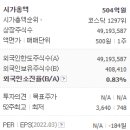 에이이더블유