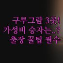 할랄레스토랑 라마다 | 그람 호텔 가성비 비교 | Holiday Inn Express 50 라마다 더블트리 힐튼 분석 정리 | 친절한 서비스...
