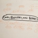 Cans, Bottles, and Boxes 이미지