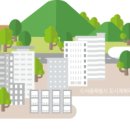 산업로-7 이미지