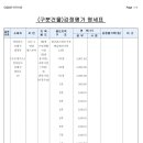 대암월드피아 이미지